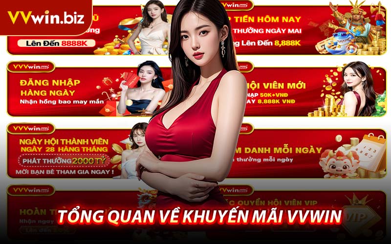 Tổng Quan Về Khuyến Mãi VVWIN